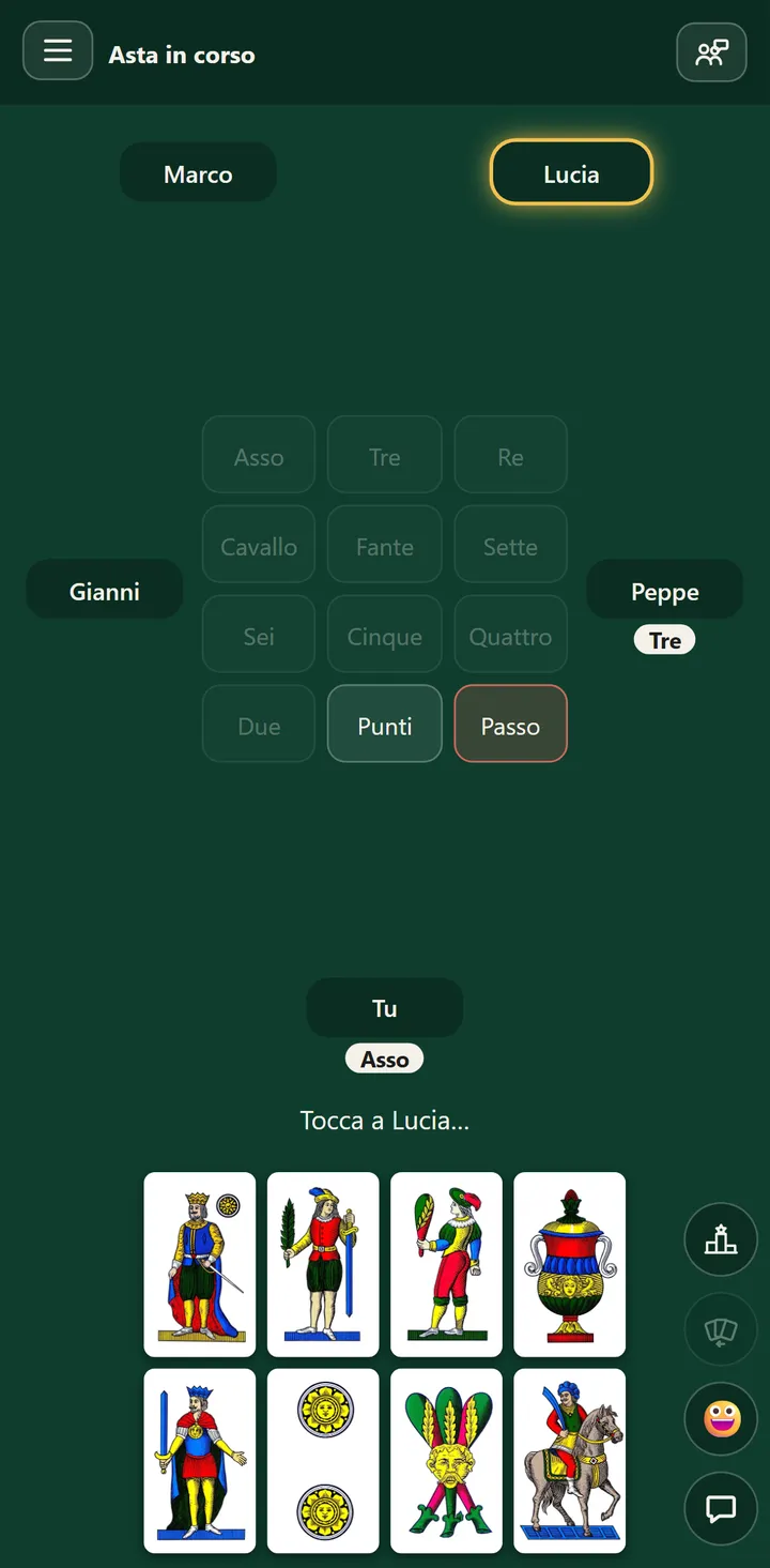 I tasti dell'asta